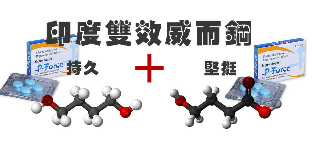 印度雙效威而鋼的起源和熱銷原因