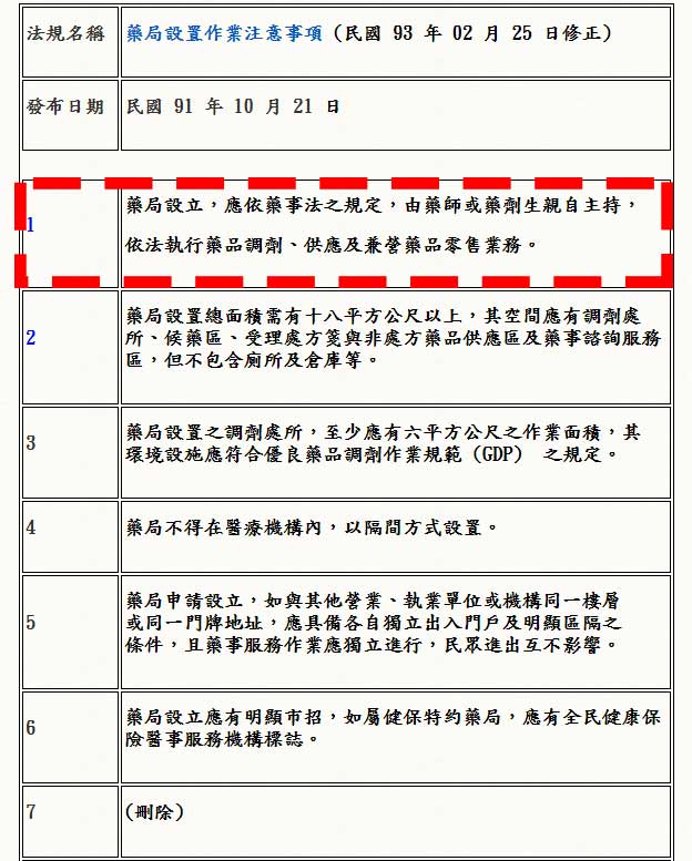 必利吉藥局購買真實調查大公開1